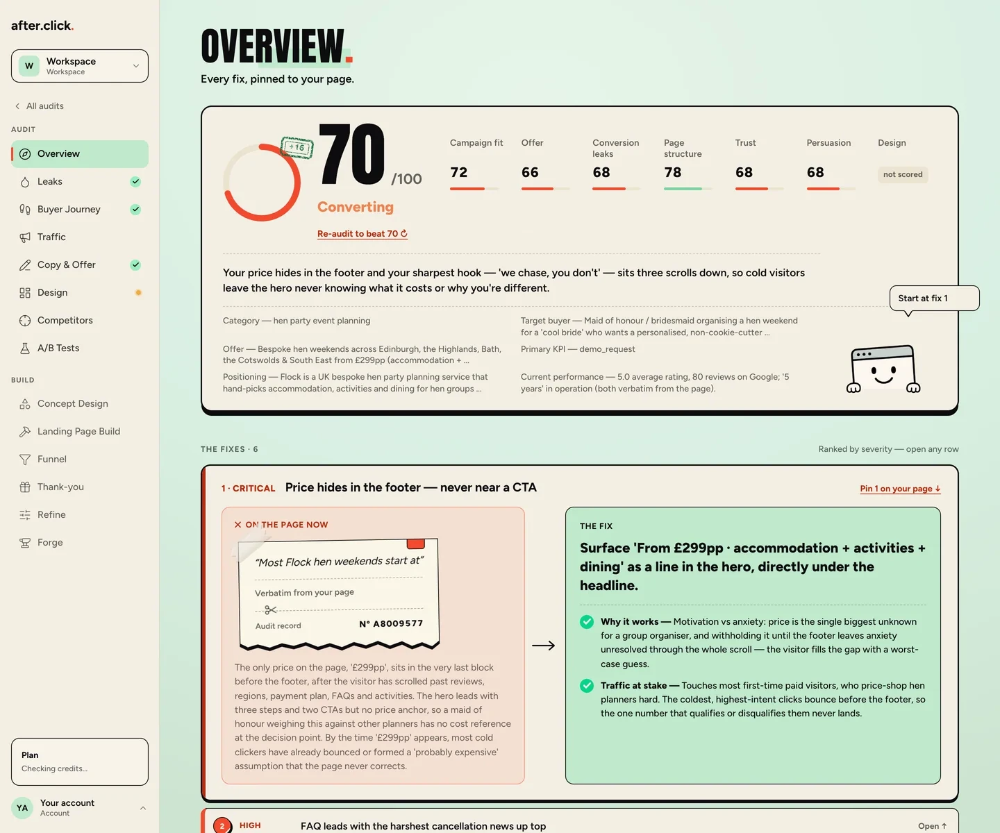 The real after.click overview: a 70/100 score with subscores, the evidence pulled verbatim from the page, and the first ranked fix.
